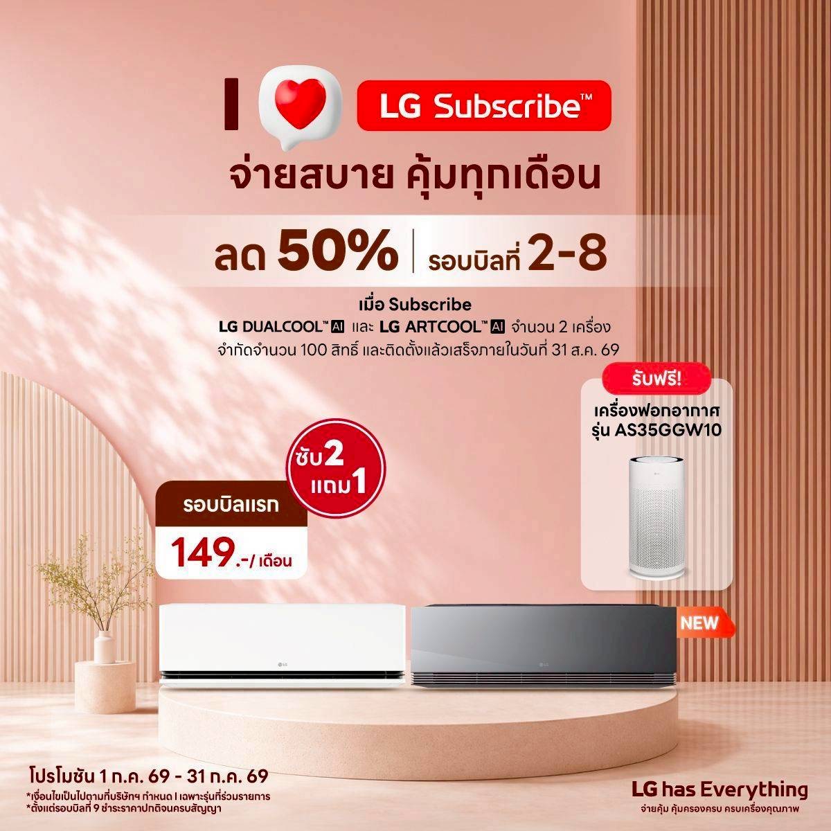 LG เครื่องปรับอากาศ รุ่น SAQ13A 12000BTU